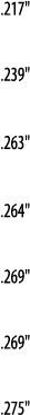  217     239     263     264     269     269     275  