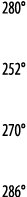 280   252   270   286 
