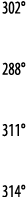 302   288   311   314 