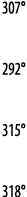 307   292   315   318 