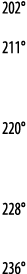 202  211   220   228   236 