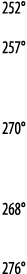 252  257   270   268   276 