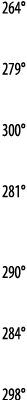 264   279   300   281   290   284   298 