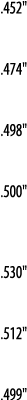  452     474     498     500     530     512     499  