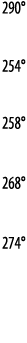290   254   258   268   274 