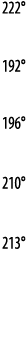 222   192   196   210   213 