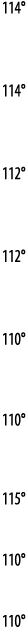 114   114   112   112   110    110   115   110   110 