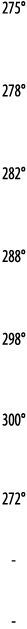 275   278   282   288   298   300   272   -  -