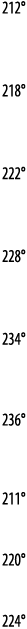 212   218   222   228   234   236   211   220   224 