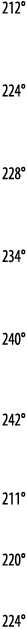 212   224   228   234   240   242   211   220   224 