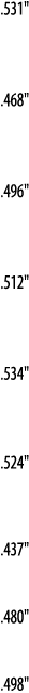  531     468     496     512     534     524     437     480     498  