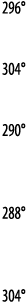 296   304   290   288   304 