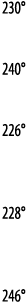 230   240   226   228   246 