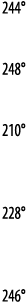 244   248   210   228   246 