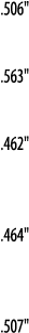  506     563     462     464     507  