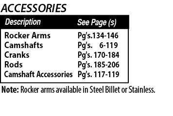 Pg's 134-146 Pg's    6-119 Pg's  170-184 Pg's  185-206 Pg's  117-119 ,Rocker Arms Camshafts Cranks Rods Camshaft Acce   
