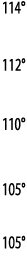 114   112   110   105   105 