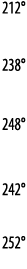 212   238   248   242   252 