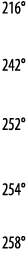 216   242   252   254   258 
