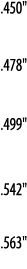  450     478     499     542     563  