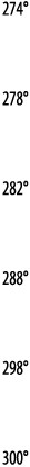 274   278   282   288   298   300 