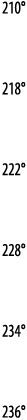 210   218   222   228   234   236 