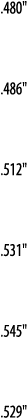  480     486     512     531     545     529  