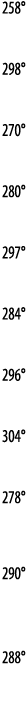 258   298   270   280   297   284   296   304   278    290    288  