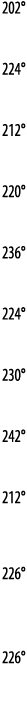 202   224   212   220   236   224   230   242   212    226    226  