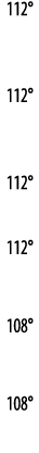 112   112   112   112    108    108 