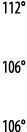 112   106   106 