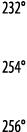 232   254   256 