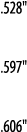  528     597     606  