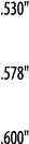  530     578     600  