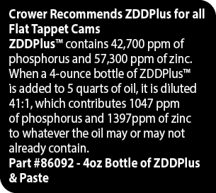 Crower Recommends ZDDPlus for all Flat Tappet Cams ZDDPlus  contains 42,700 ppm of phosphorus and 57,300 ppm of zinc    