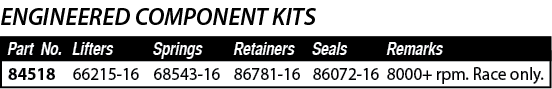 86781-16,66215-16,8000+ rpm  Race only ,86072-16,68543-16,84518,ENGINEERED COMPONENT KITS,Part No ,Seals,Remarks,Reta   