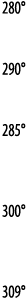 280   290   285   300   309 