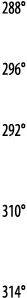 288   296   292   310   314 