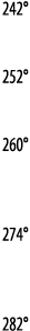 242   252   260   274   282 