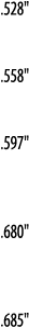  528     558     597     680     685  