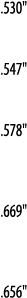  530     547     578     669     656  