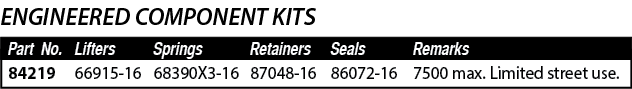 87048-16,66915-16,7500 max  Limited street use ,86072-16,68390X3-16,84219,ENGINEERED COMPONENT KITS,Part No ,Seals,Re   