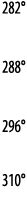 282   288   296   310 