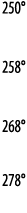 250   258   268   278 