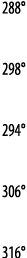 288   298   294   306   316 