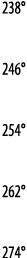 238   246   254   262   274 