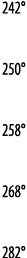 242   250   258   268   282 