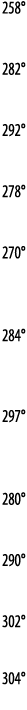 258   282   292   278   270    284   297   280   290   302   304 