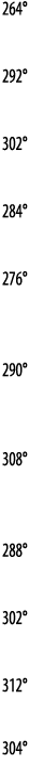 264   292   302   284   276    290   308   288   302   312   304 