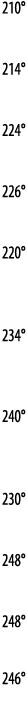 210   214   224   226   220    234   240   230   248   248   246 